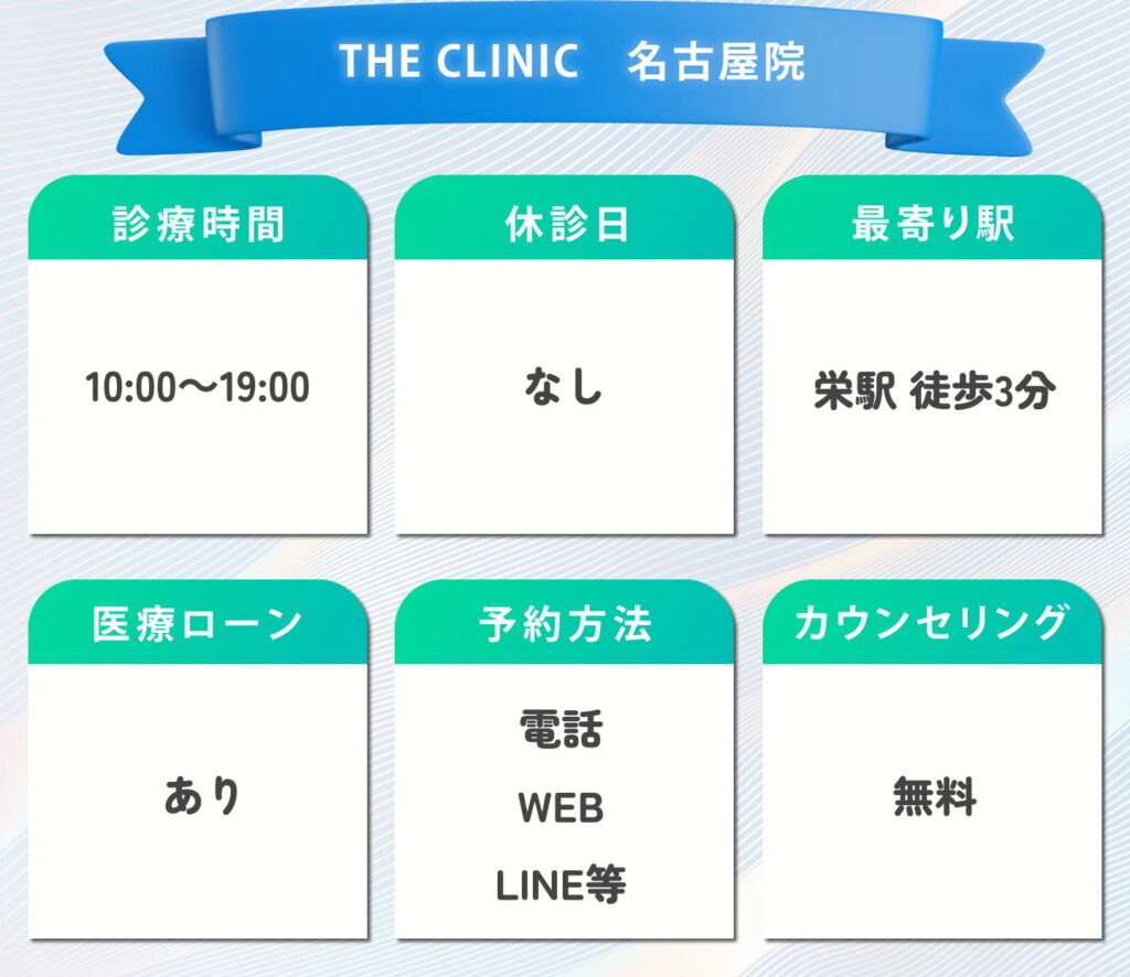 THE CLINIC　名古屋院